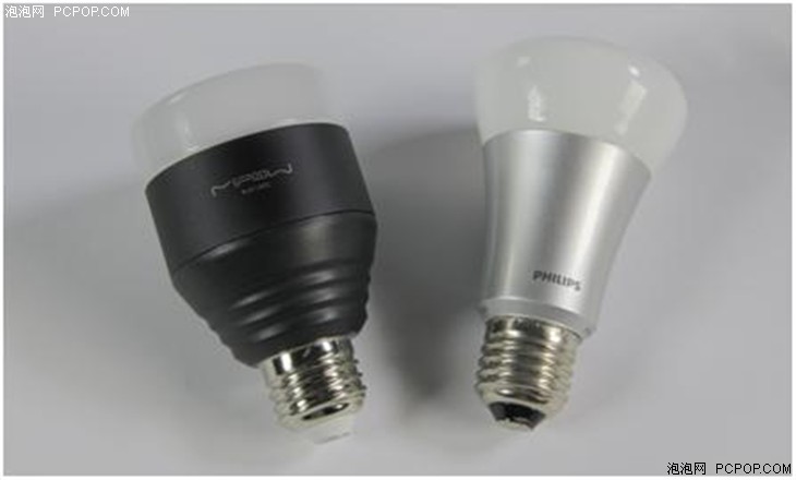 LED ѡĸ 