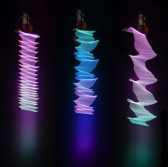 ӰʦŴ: LED߲׽ּද