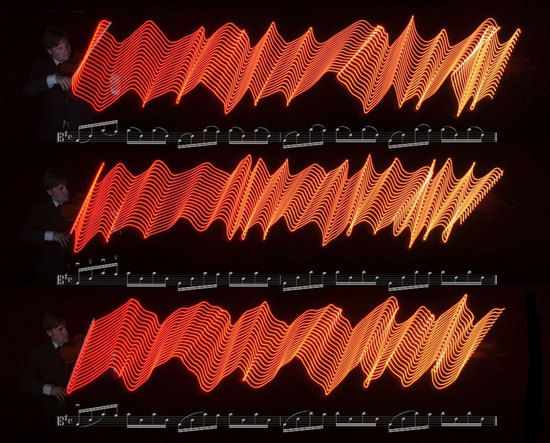ӰʦŴ: LED߲׽ּද