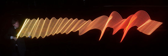 ӰʦŴ: LED߲׽ּද