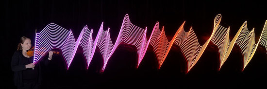 ӰʦŴ: LED߲׽ּද
