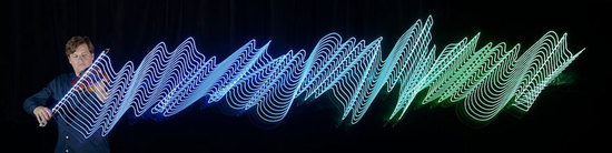 ӰʦŴ: LED߲׽ּද
