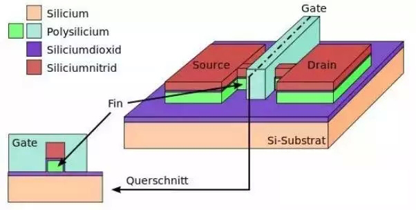 Ħ װȼȶɵ