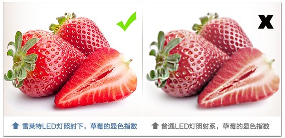 LED灯泡选购指南:如何选择一款健康LED灯 LED灯泡选购指南:如何选择一款健康LED灯