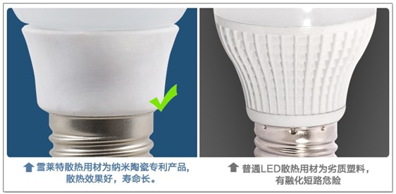 LED灯泡选购指南:如何选择一款健康LED灯 LED灯泡选购指南:如何选择一款健康LED灯